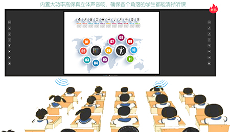 方成板書教學記憶一體機，用“記憶”提升教學質量